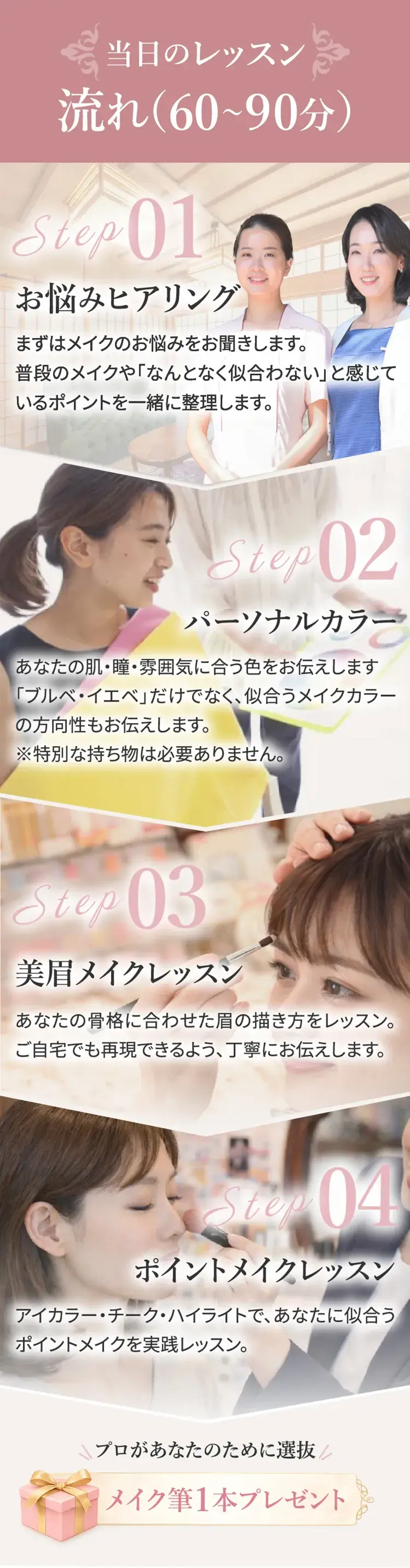 当日のレッスン